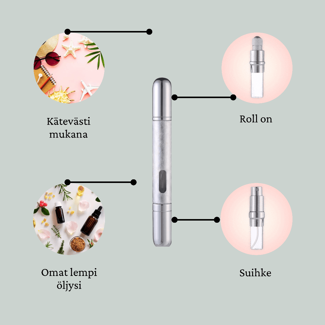 hahtuva kotimainen verkkokauppa naisyrittäjän verkkokauppa roll on pullo tyhjä hajuvesipullo tyhjä parfyymipullo omatekoinen tee se itse rolleri